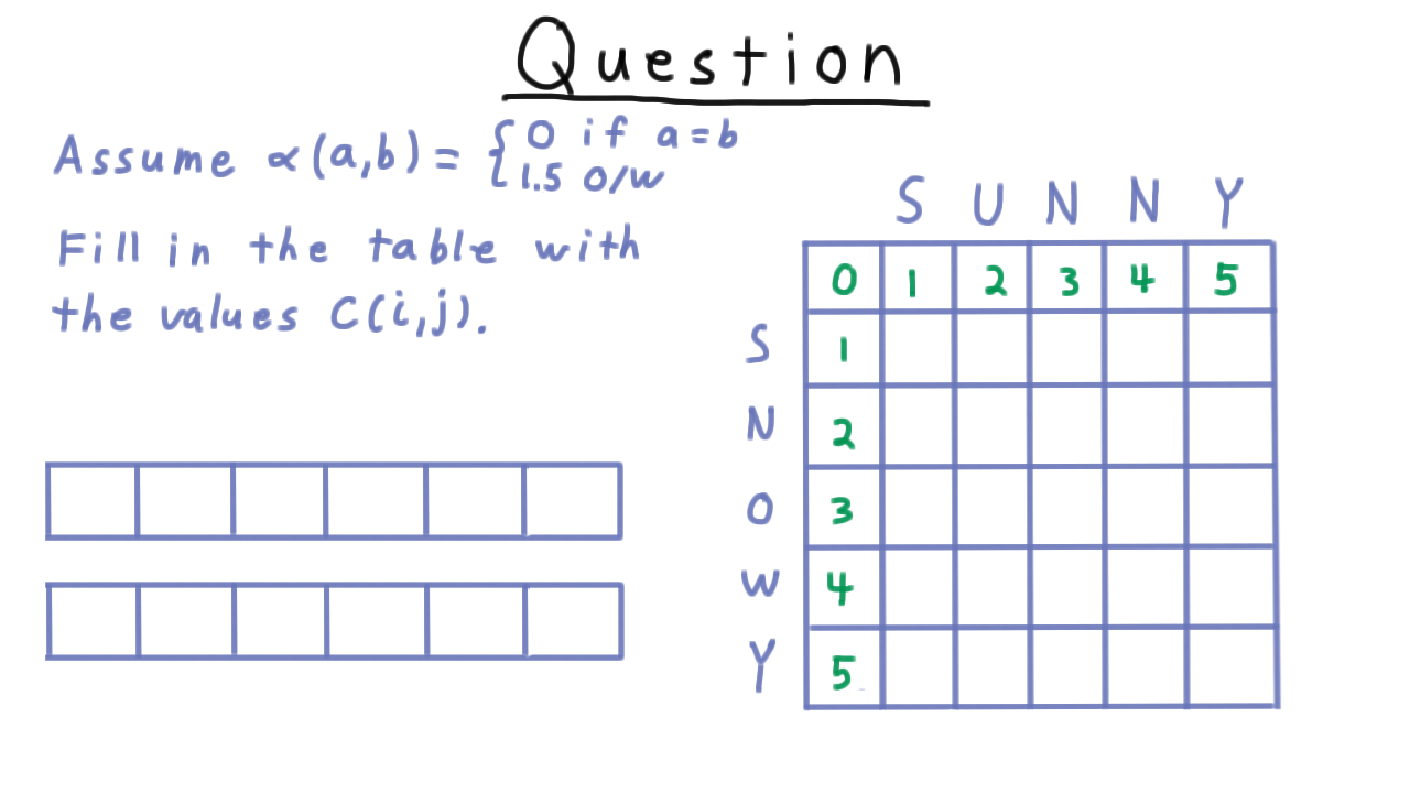 AlignmentQuiz