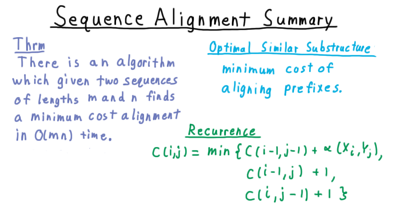 AlignmentSummary