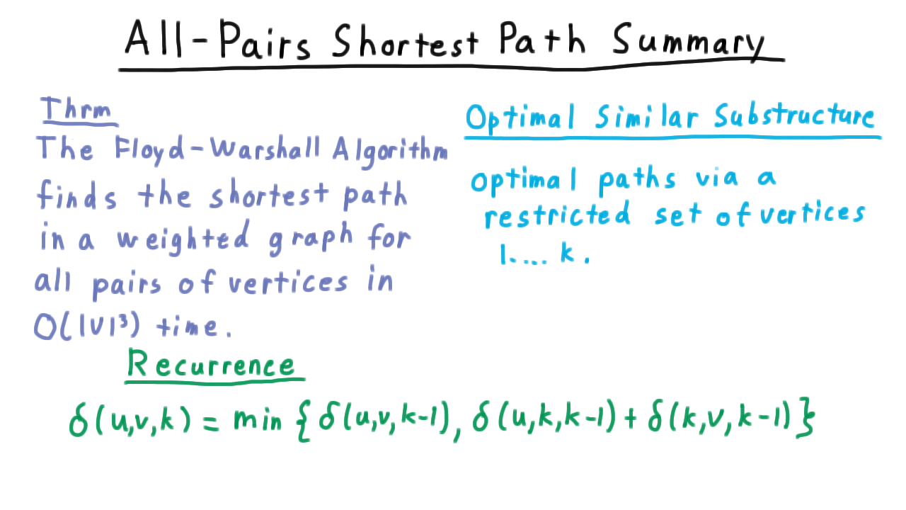 AllPairsSummary