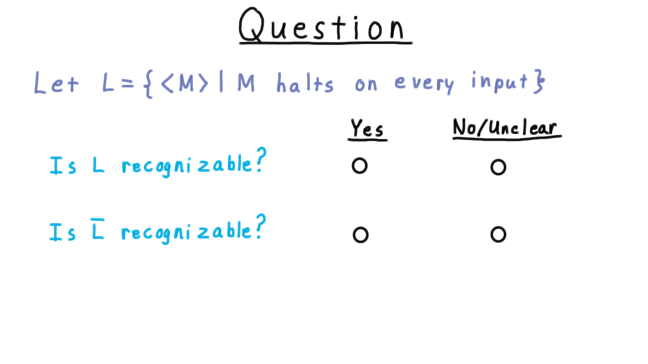 AlwaysHaltingQuiz