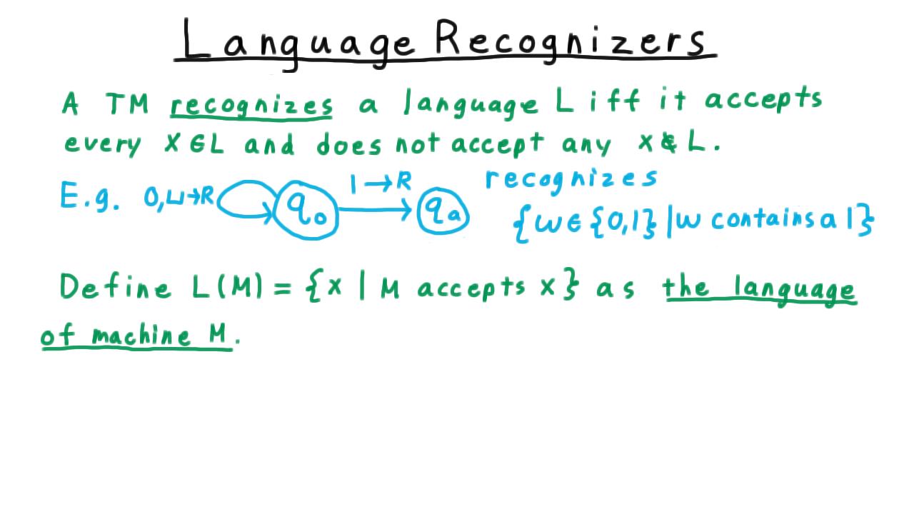 DefLanguageOfMachine