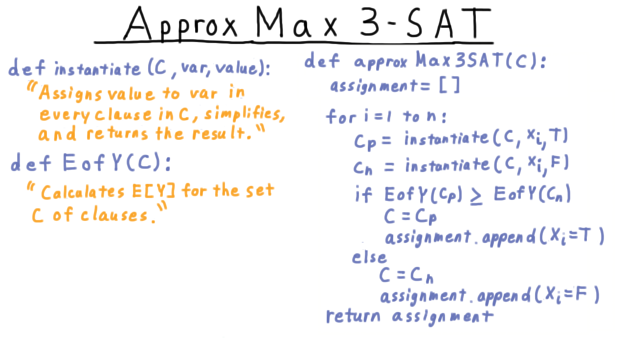 DerandomizedMaxSAT