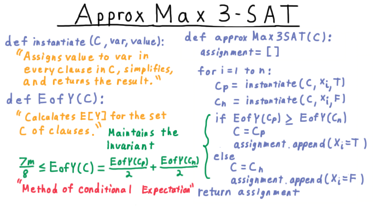 DerandomizedMaxSATAnalysis