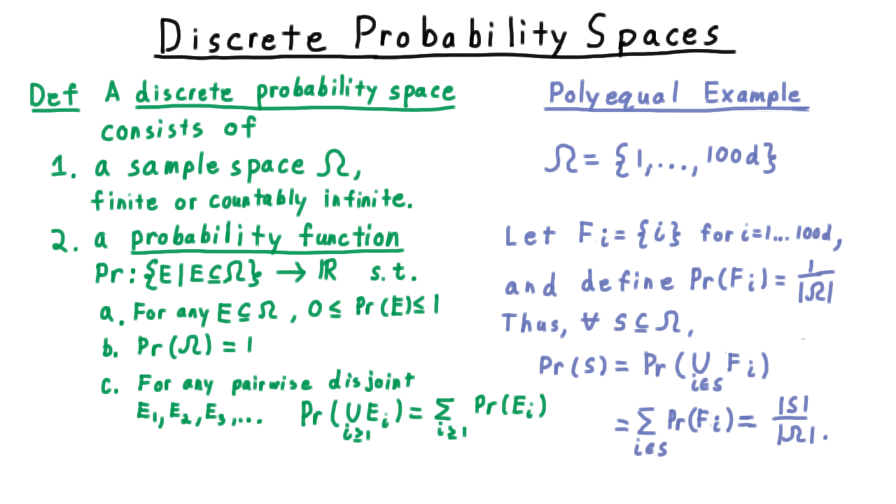 DiscreteProbSpace