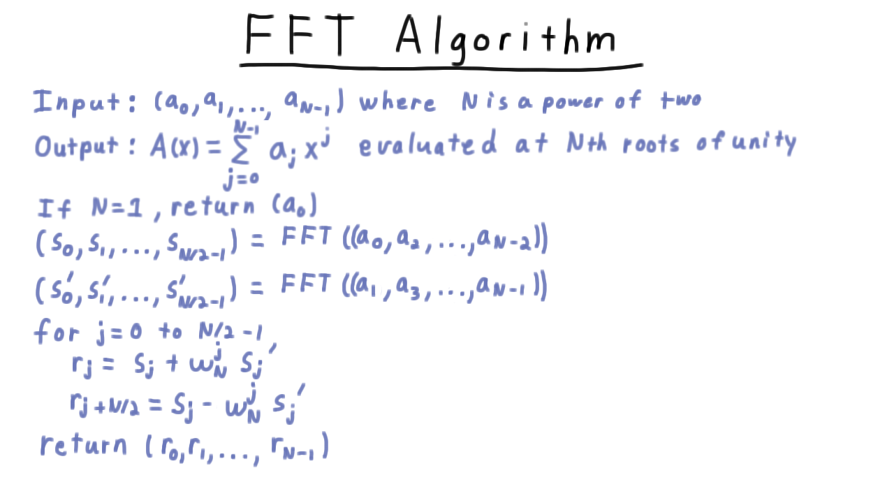 FFTAlgorithm