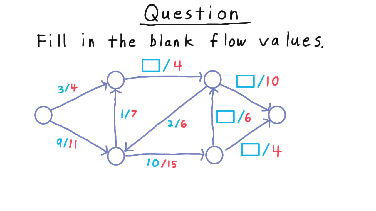 FillInFlowQuiz