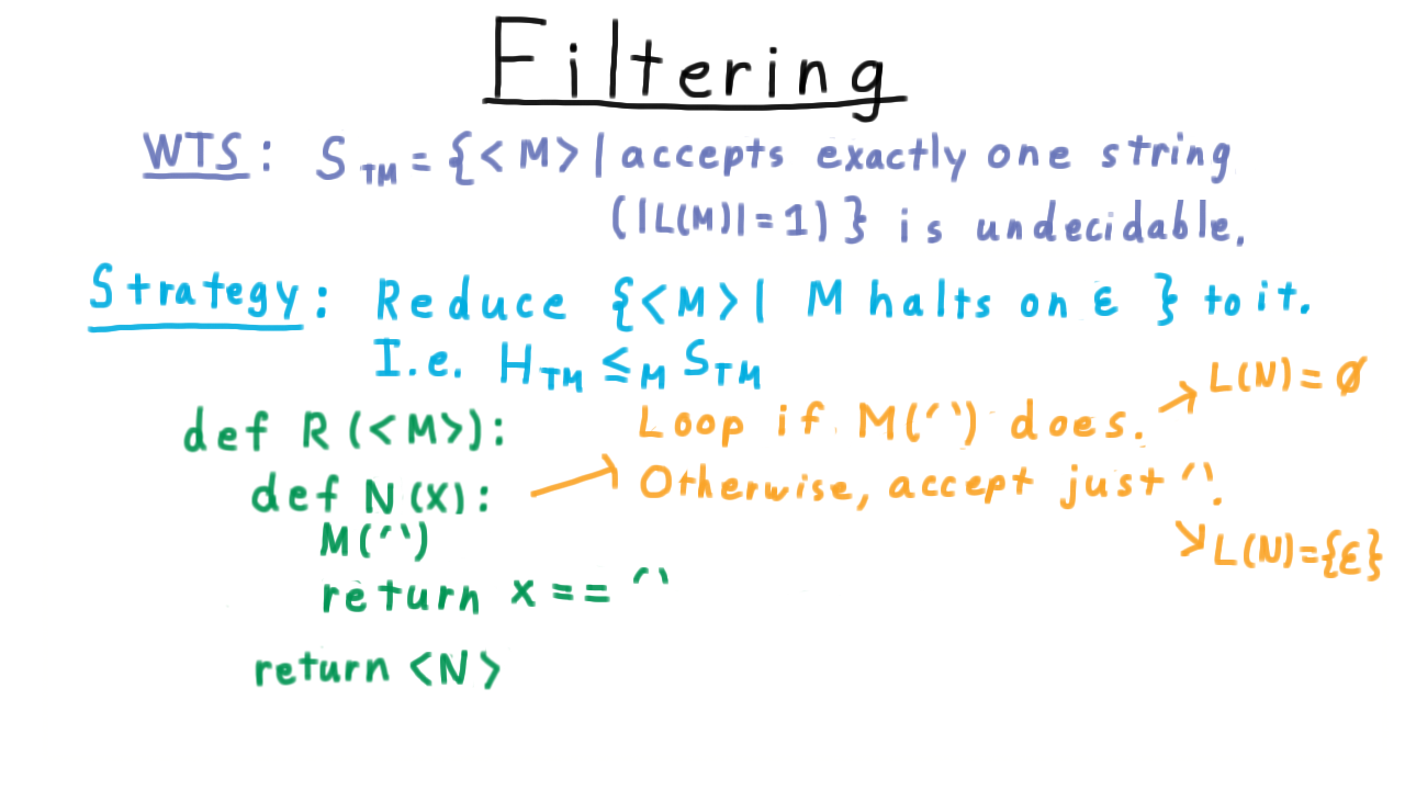 Filtering