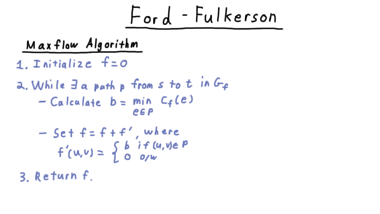 FordFulkerson