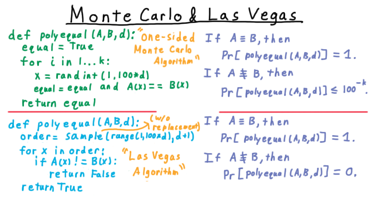 LasVegas
