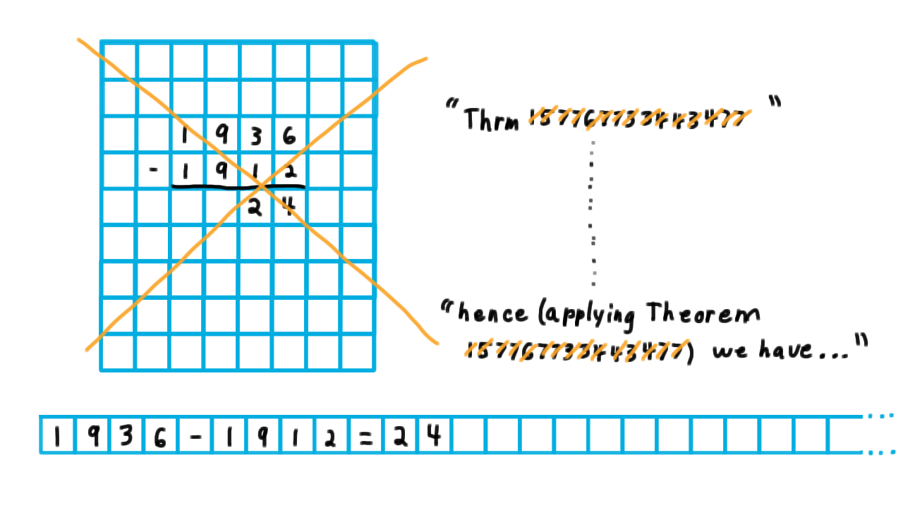 LongTheorem