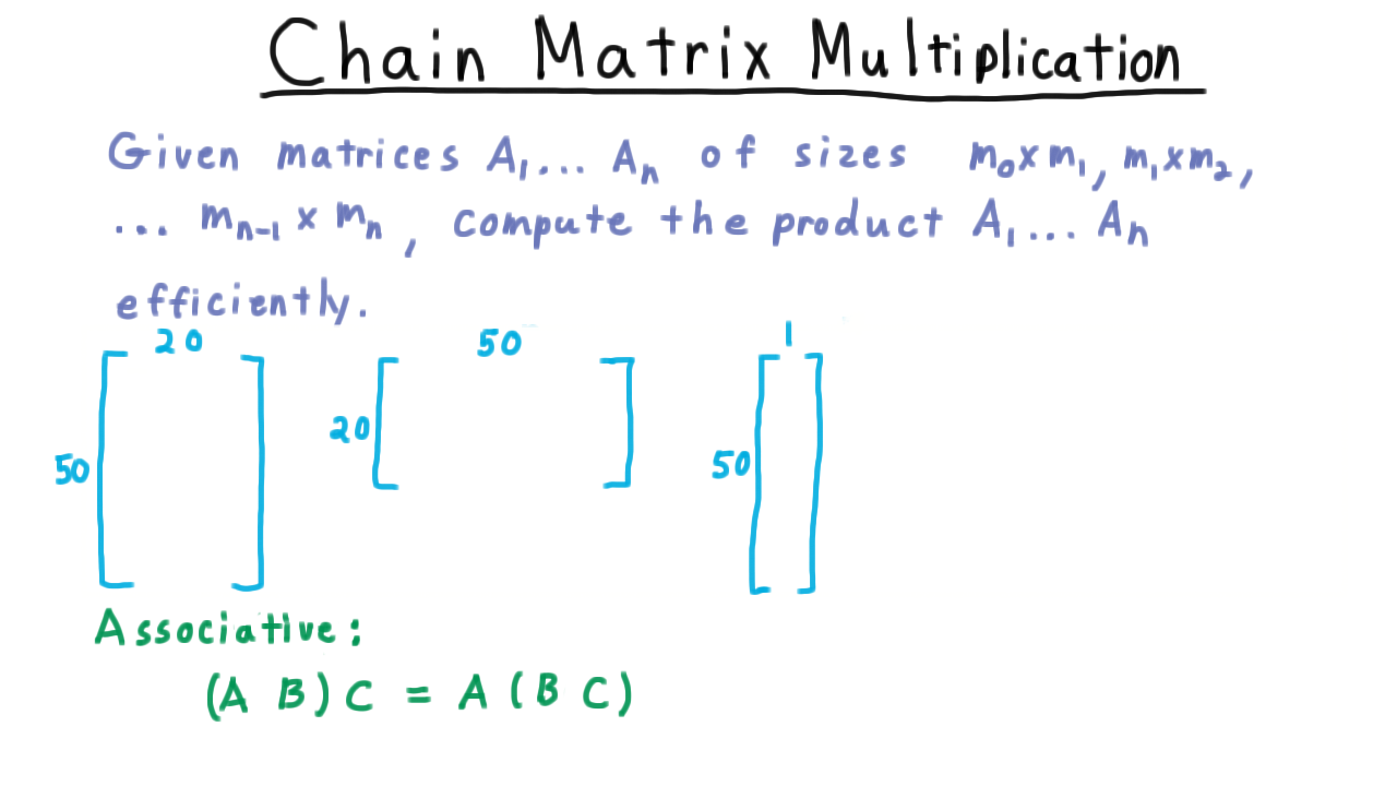 MatrixMultExample