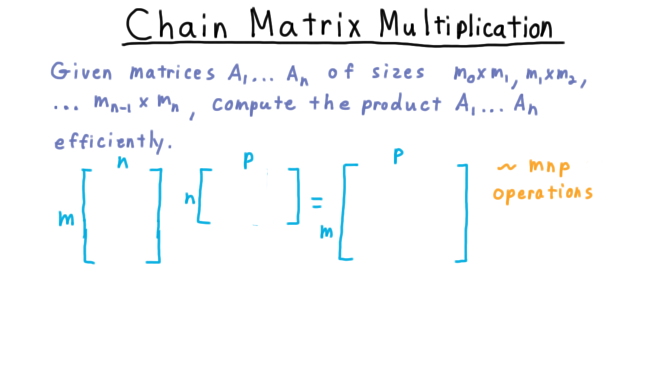 MatrixMultOpCount