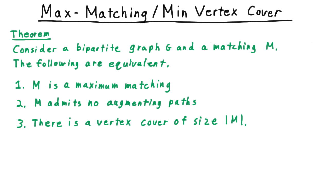 MaxMatchingMinVertexCoverThrm