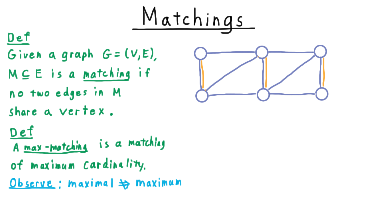 MaximumMatchingDef