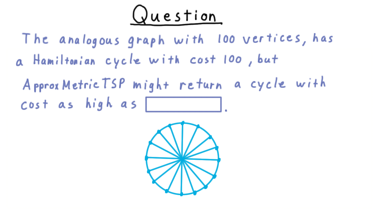 MetricTSPTightQuiz2