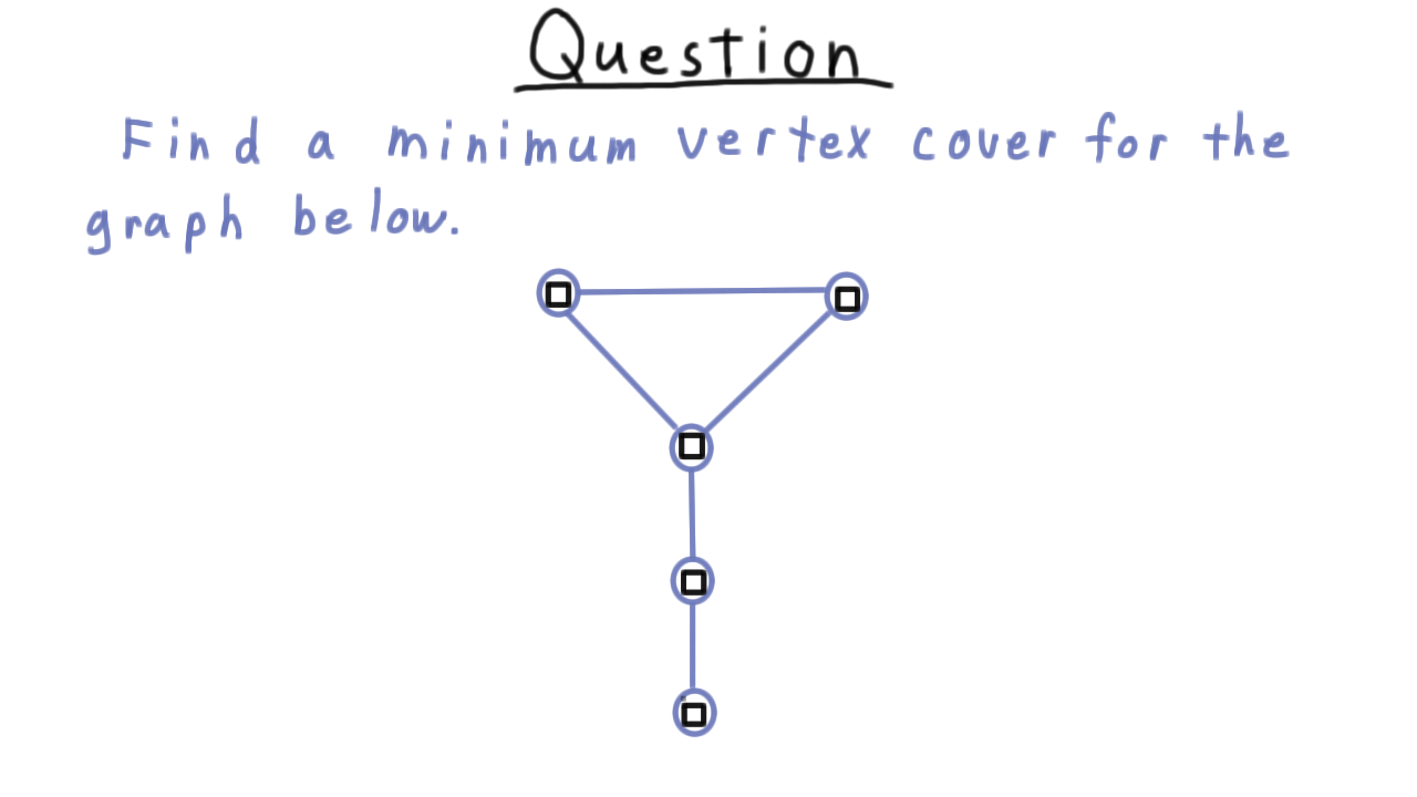 MinVertexCoverQuiz
