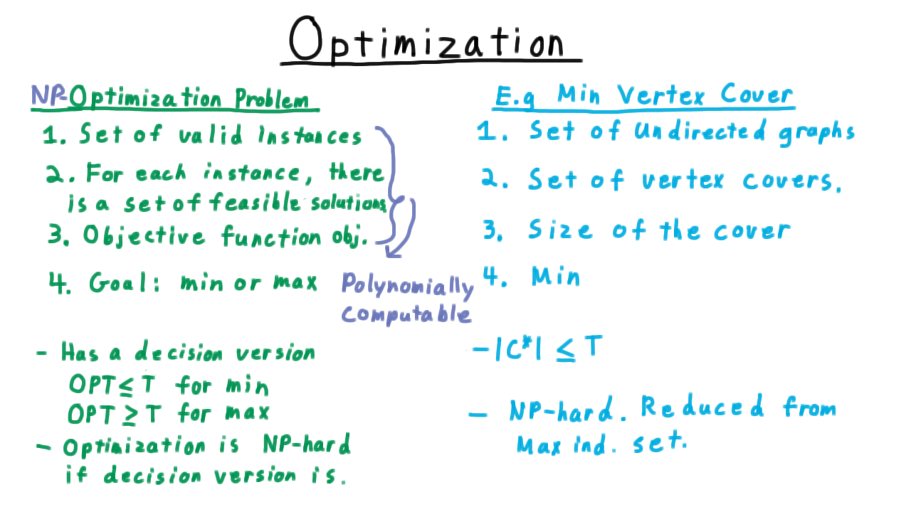 NPOptimizationDef