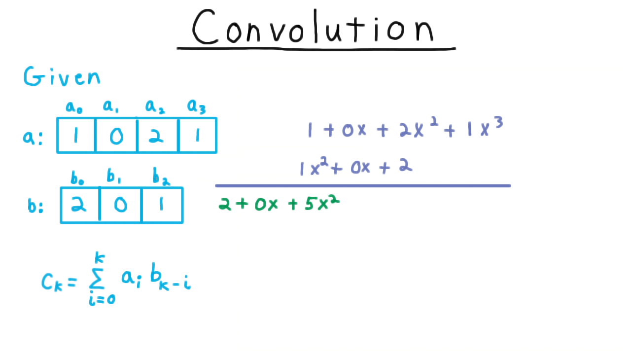 QuadTerm