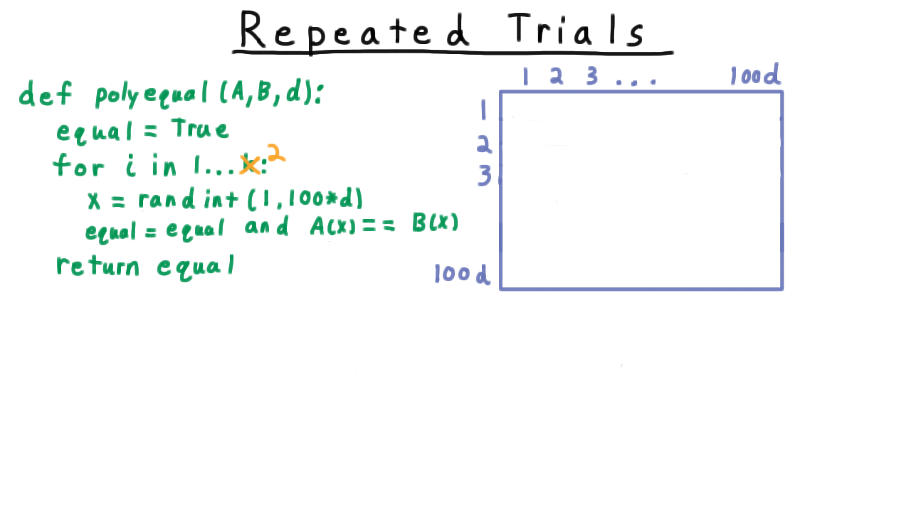 RepeatedTrials2DGrid