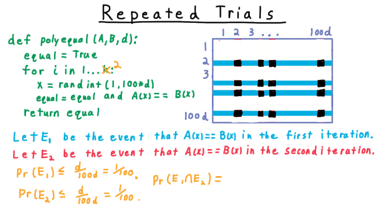 RepeatedTrialsBoth