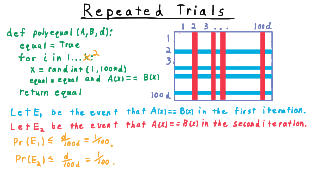RepeatedTrialsCols