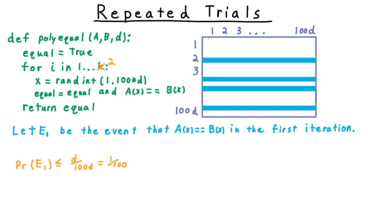 RepeatedTrialsRows