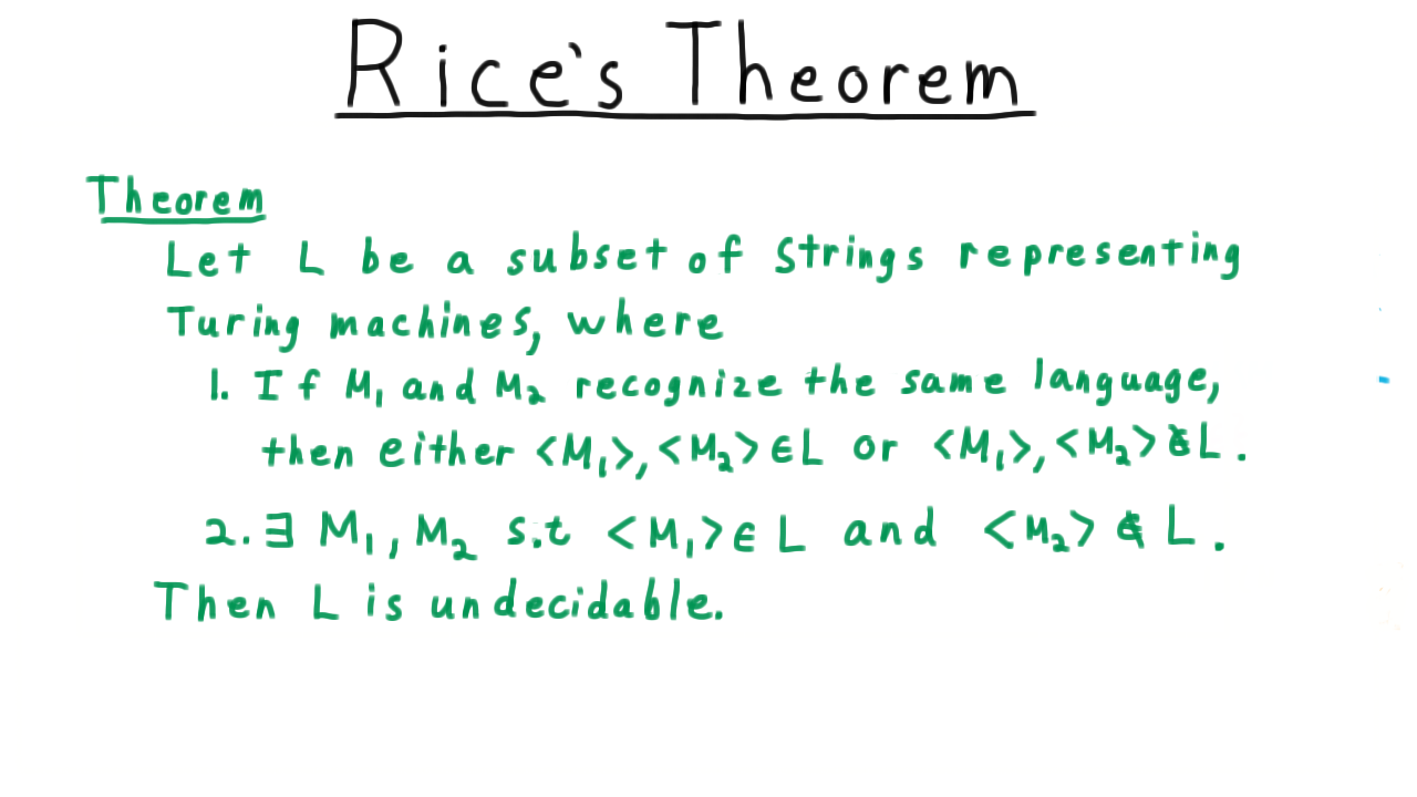 RiceTheoremStatement