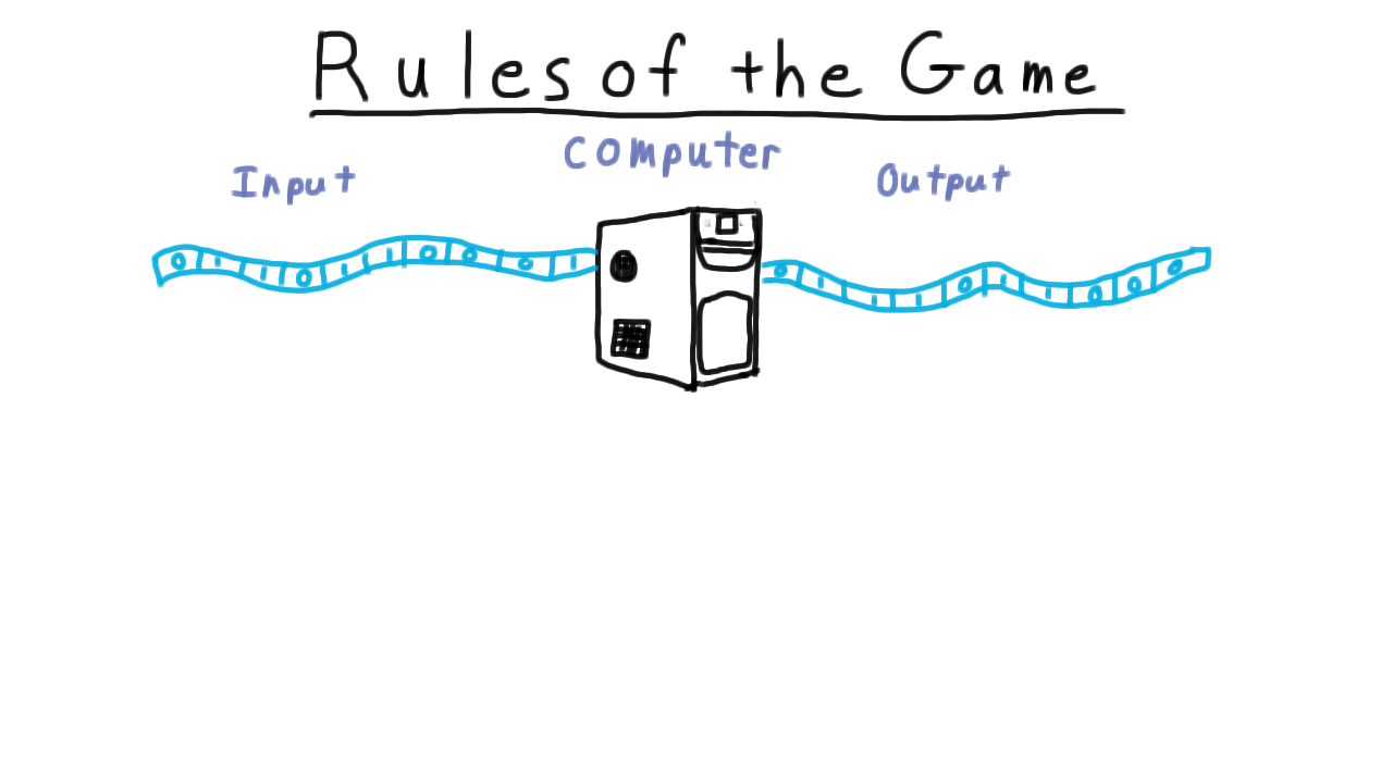 RulesofGame