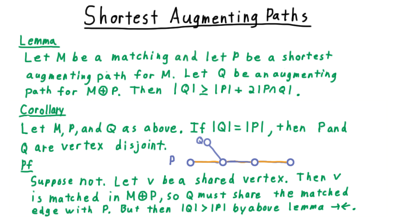 ShortestAugmentingPathCorollary