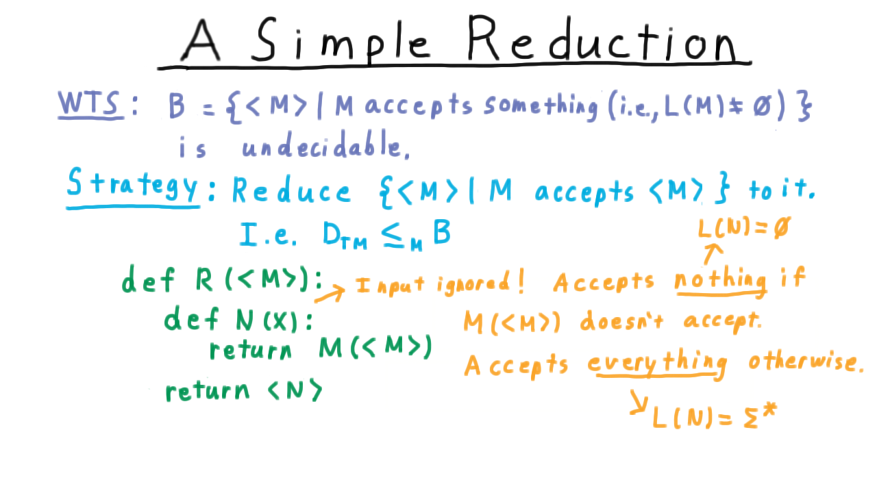 SimpleReductionProof