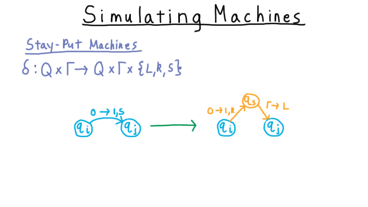 StayputMachine