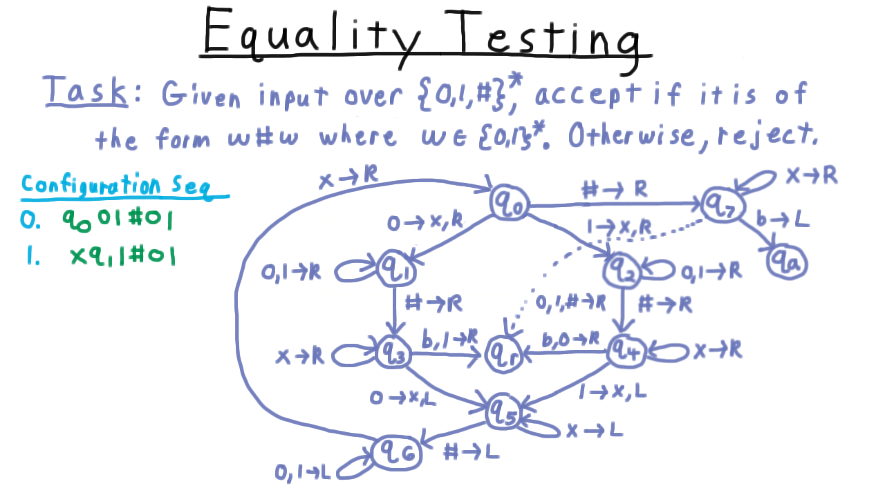 TMEqualityTestComputation
