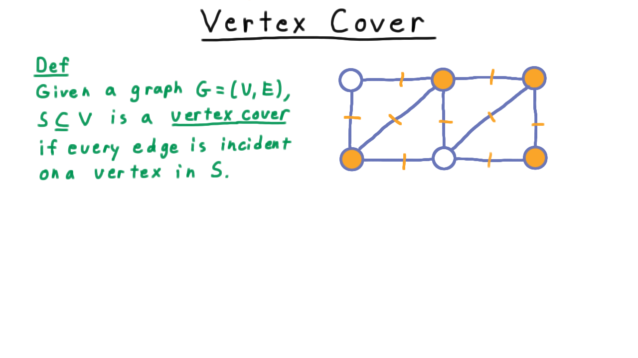 VertexCoverBig