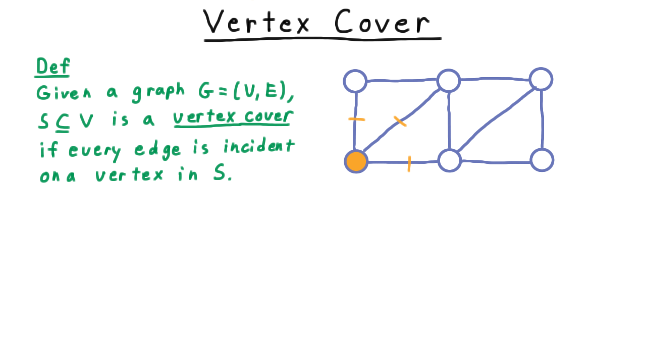 VertexCoverStep1