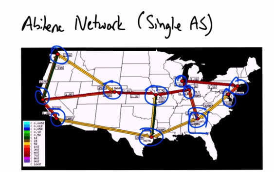 Abilene Network (Single AS)