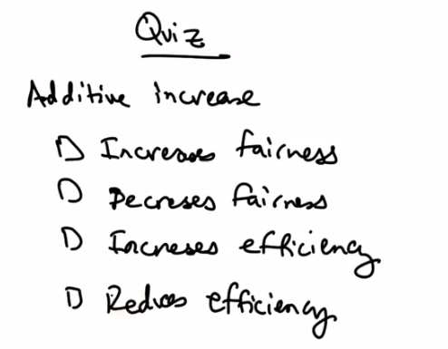 Additive Increase Quiz