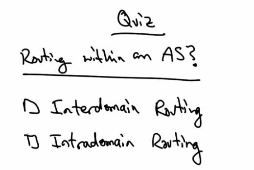 AS Quiz