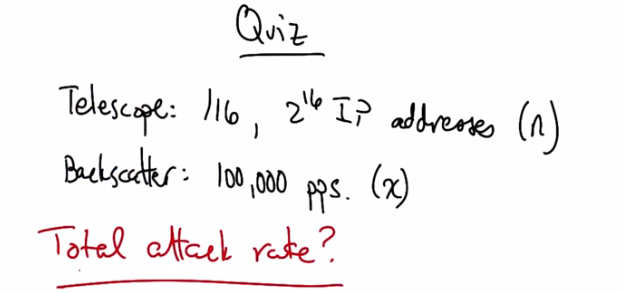 Backscatter quiz