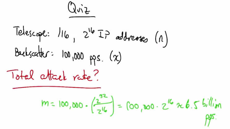 Backscatter quiz answer