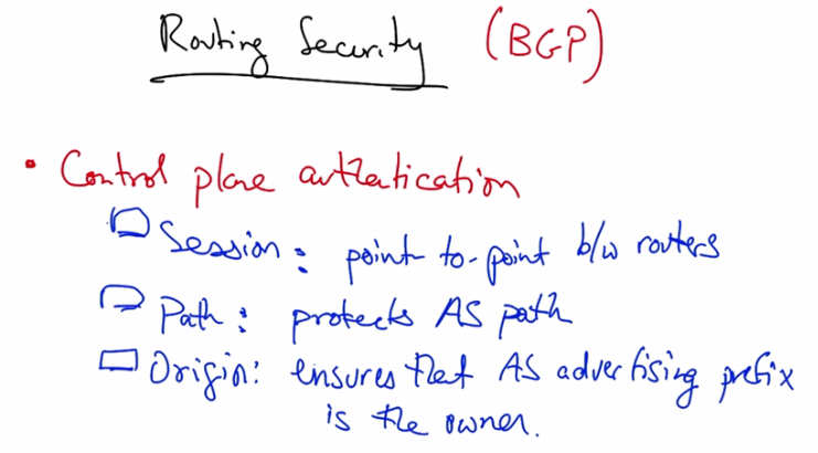 BGP routing security quiz