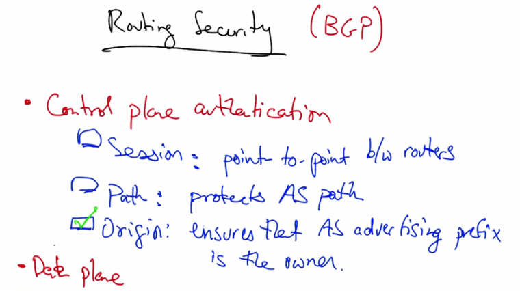 BGP routing security quiz answer
