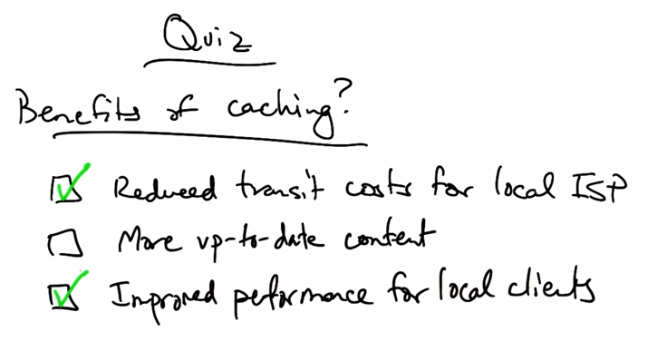 Caching Solution