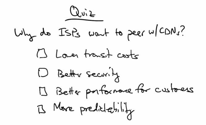 CDNs and ISPs Quiz