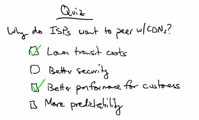 CDNs and ISPs Solution