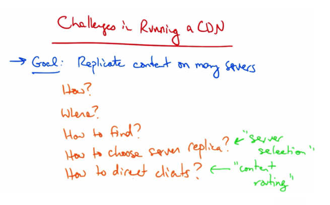 Challenges in Running a CDN