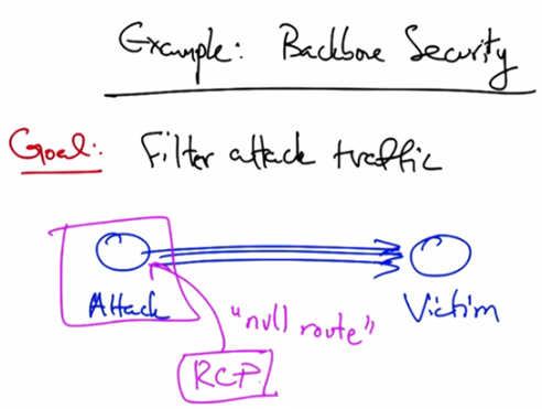 Challenges - Scalability