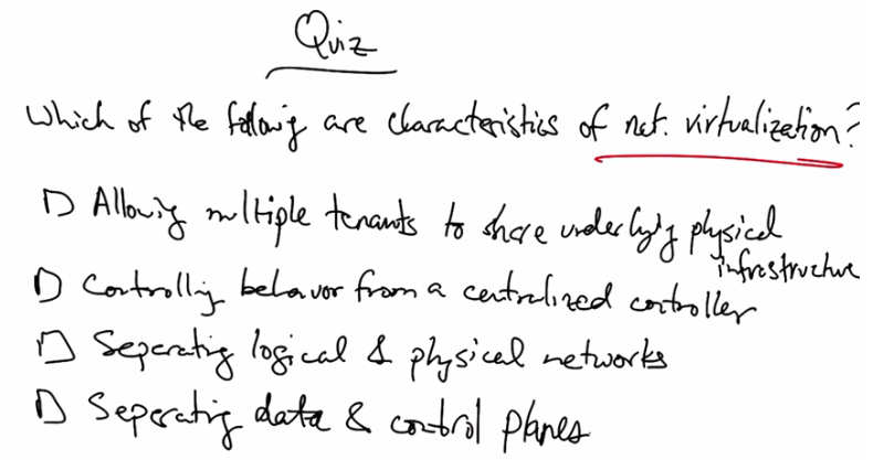 Characteristics of Network Virtualization Quiz