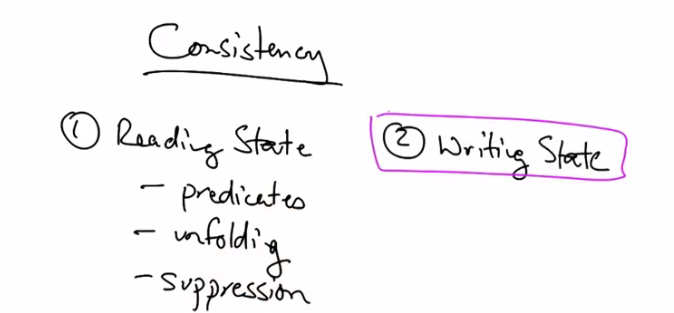 Consistency - Reading and Writing State
