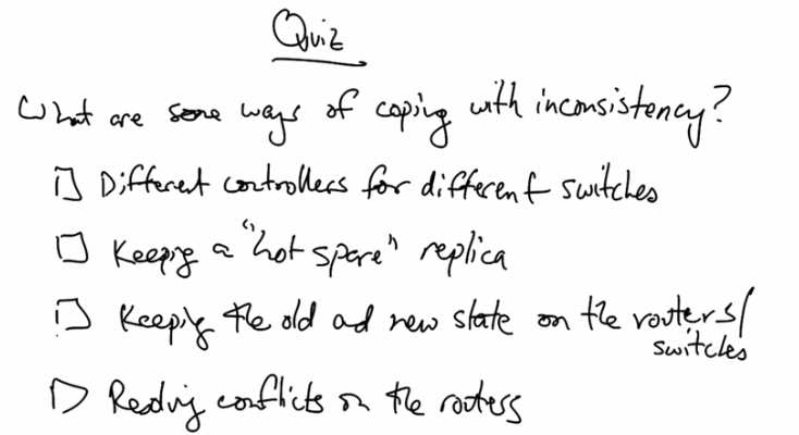 Coping With Inconsistency Quiz