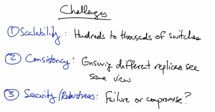 Coping With Scalability Quiz